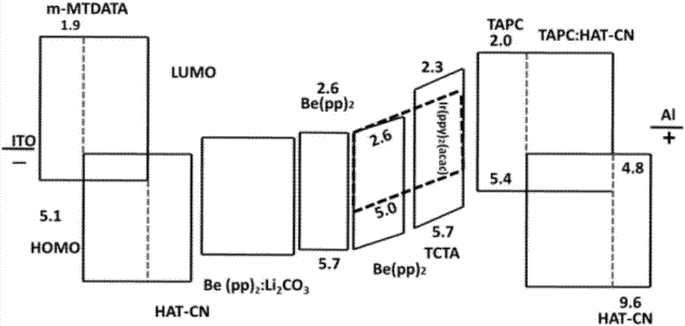 Inverted bottom-emitting organic light-emitting diode and preparation method thereof