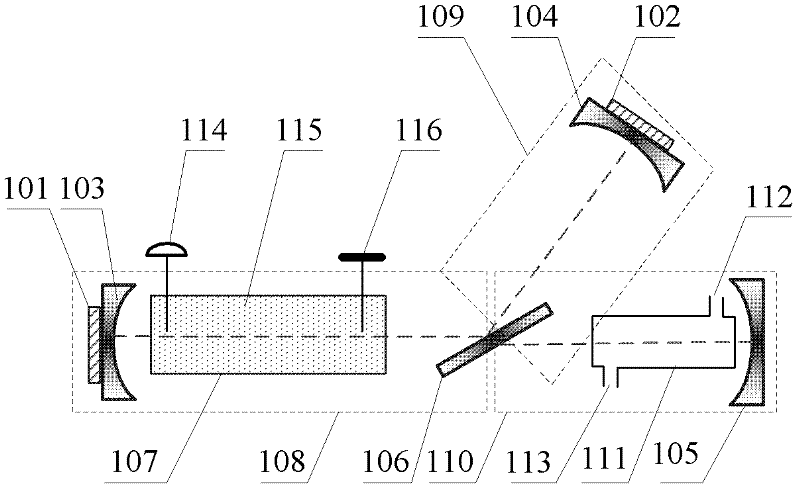 Method and device for measuring refractive index of transparent medium based on Y-shaped-cavity orthogonal polarization laser