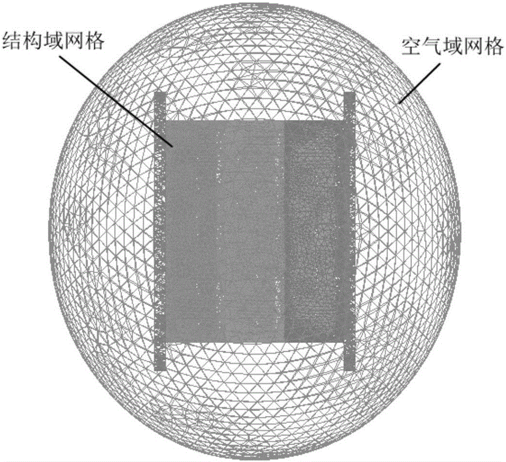 Numerical predication method for radiation noise of flow-induced structure of multi-stage centrifugal pump