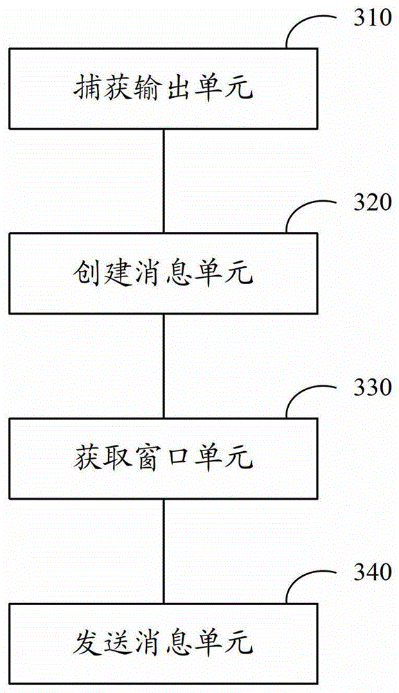 A method and device for realizing the output of simulink module simulation data to an interface