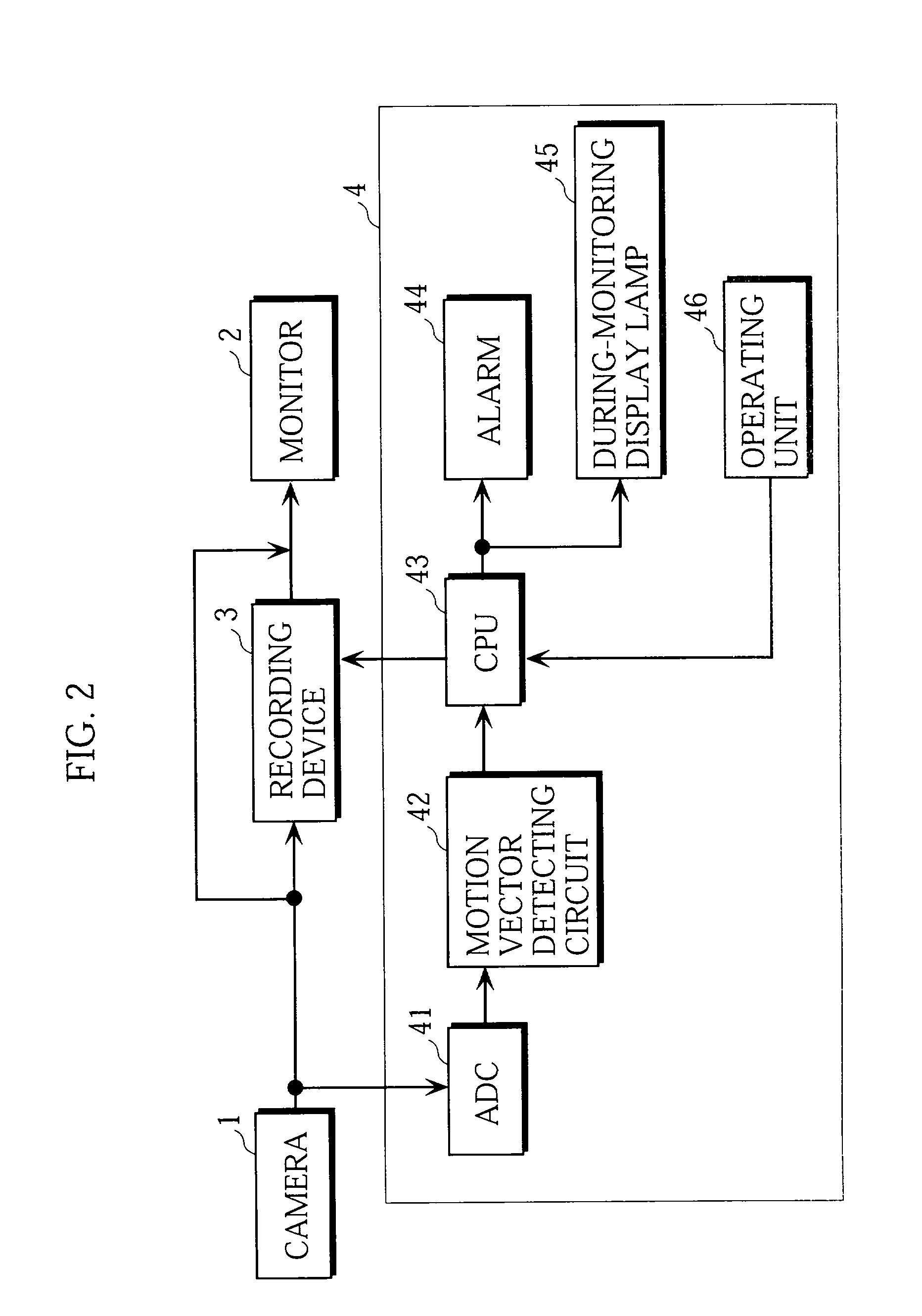 Monitoring system and imaging system