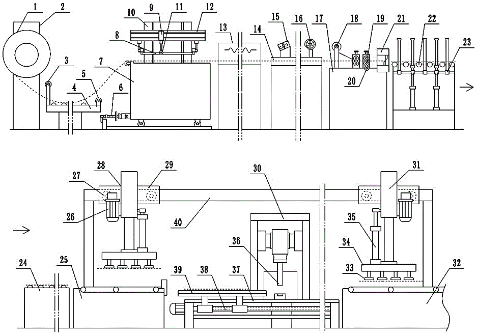 Printing and punching production line for solar water tank shell