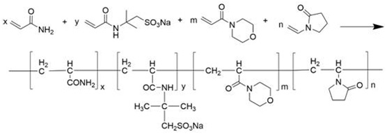 Temperature-resistant and salt-resistant multi-component polymerization thickening agent and preparation method thereof