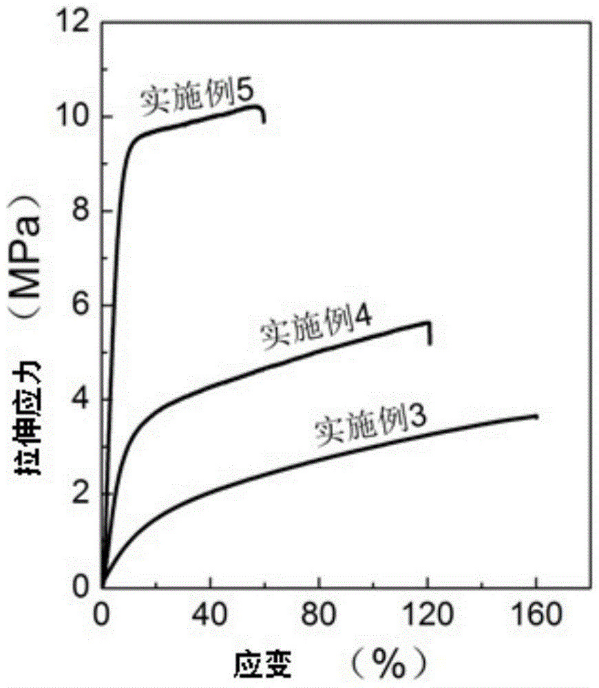 Polylactic acid/hydrogenated polybutadiene thermoplastic supramolecular elastomer and preparation method thereof