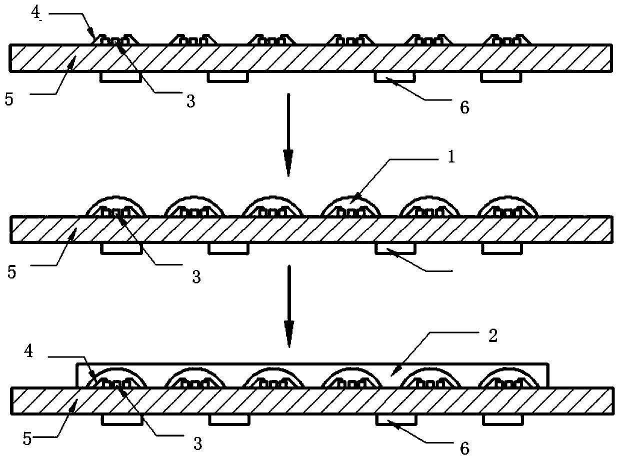 High-performance COB display screen of double-layer packaging protection and packaging method