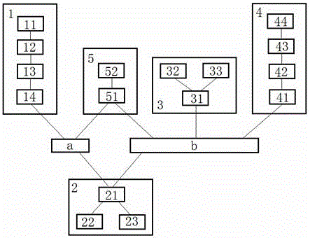 Filter stick production logistics system based on filter stick box set material rack