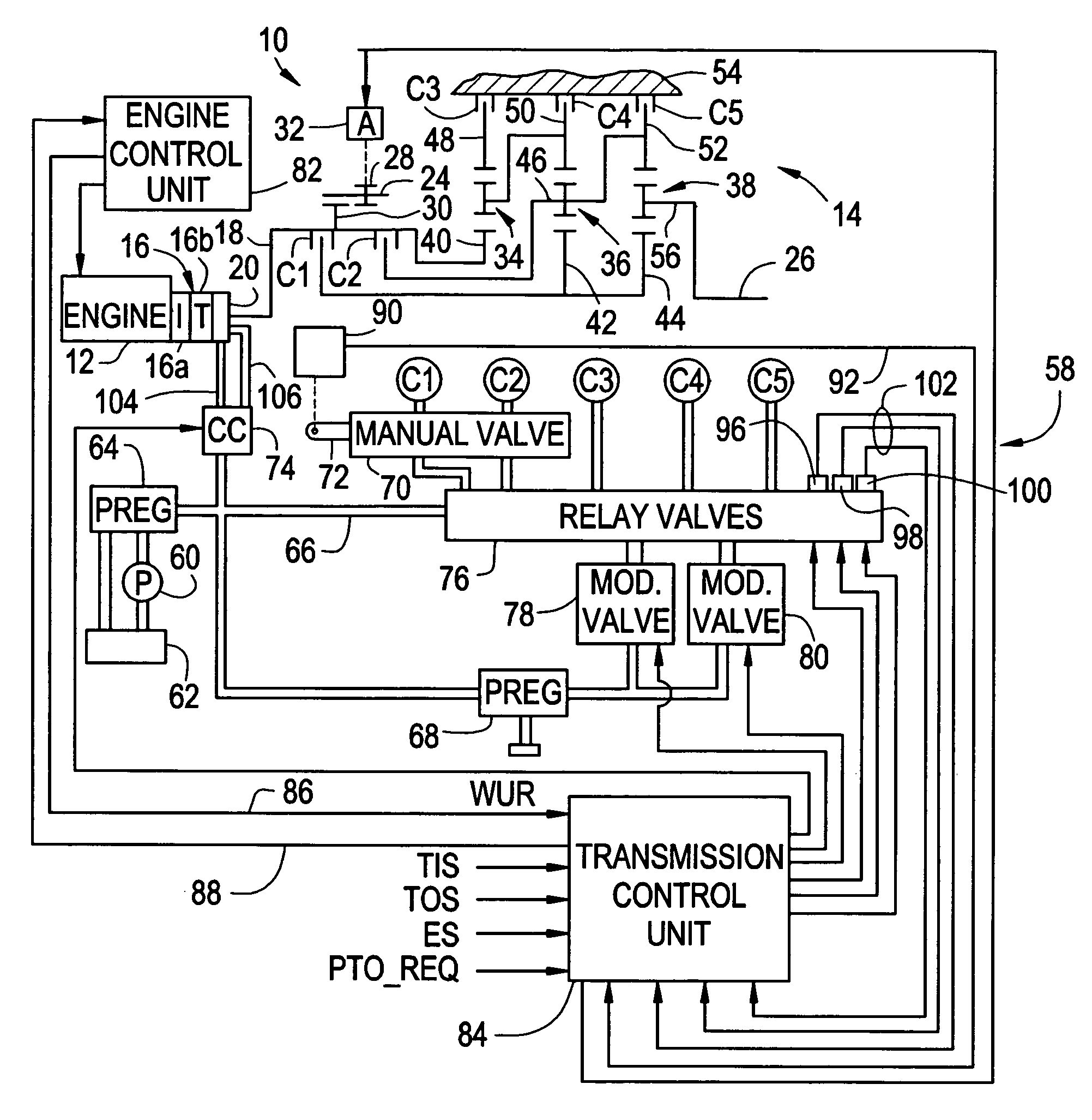 Method and apparatus for synchronized PTO control in a motor vehicle powertrain