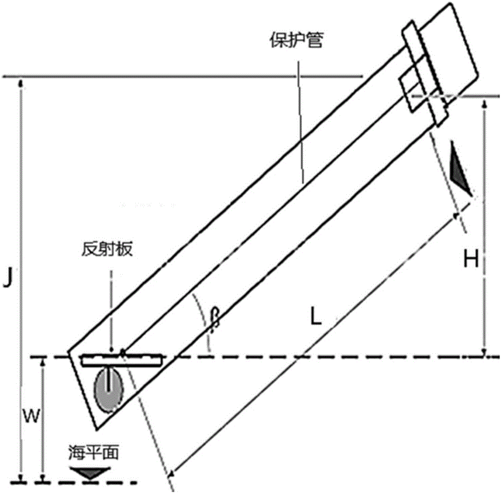 Heavy rain type diluted debris flow monitoring, forecast and early warning device and method