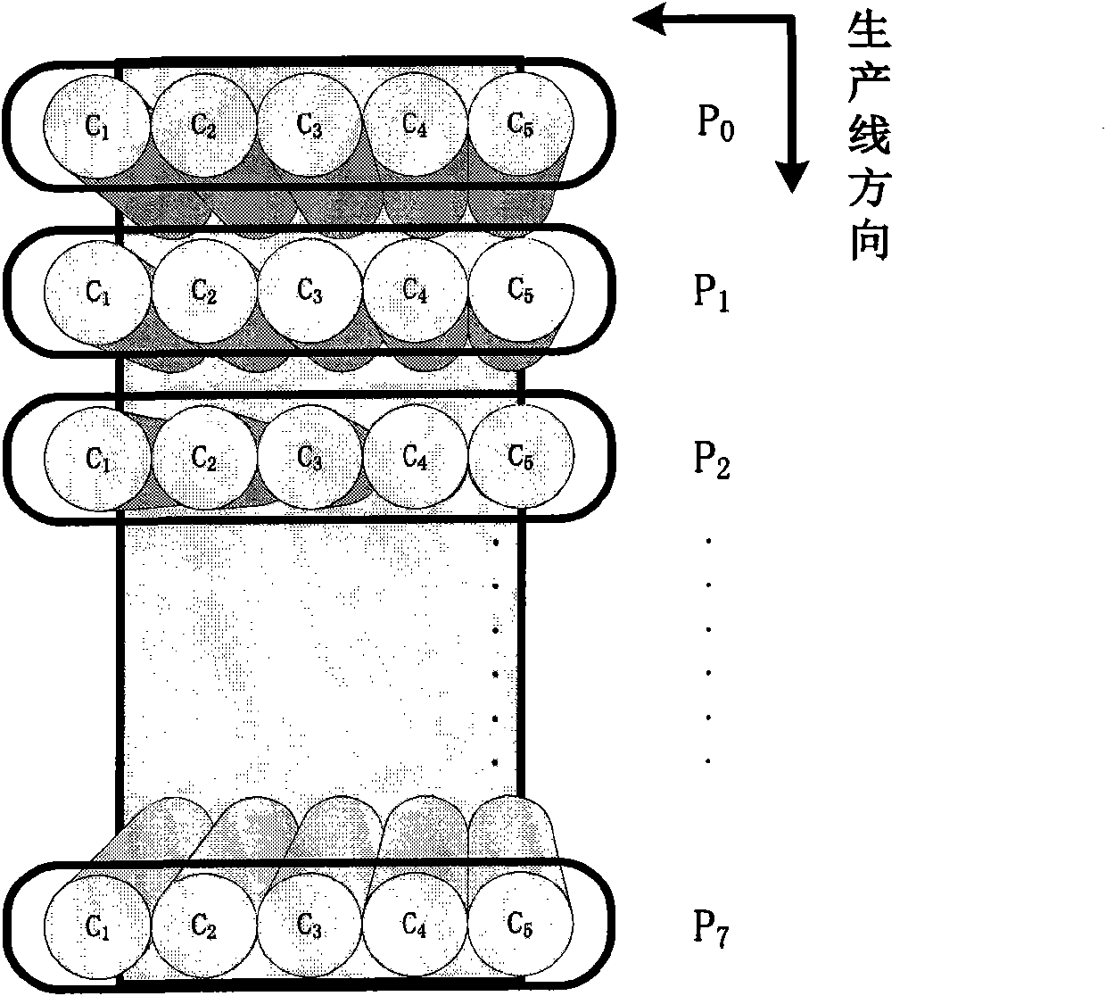 Automatic board shape deviation correction cooperative control method for artificial board continuous flat pressing