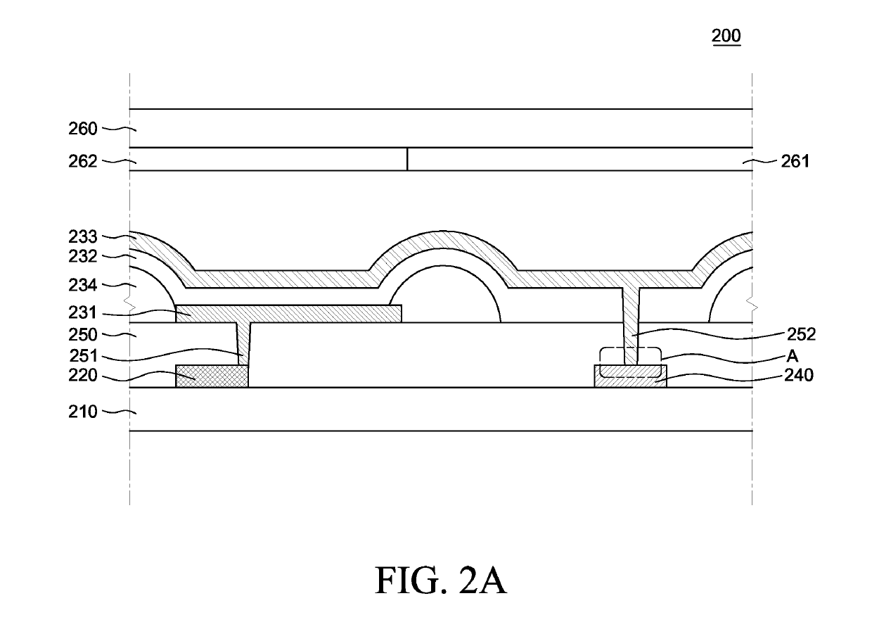 Organic light emitting display panel with uniform luminance