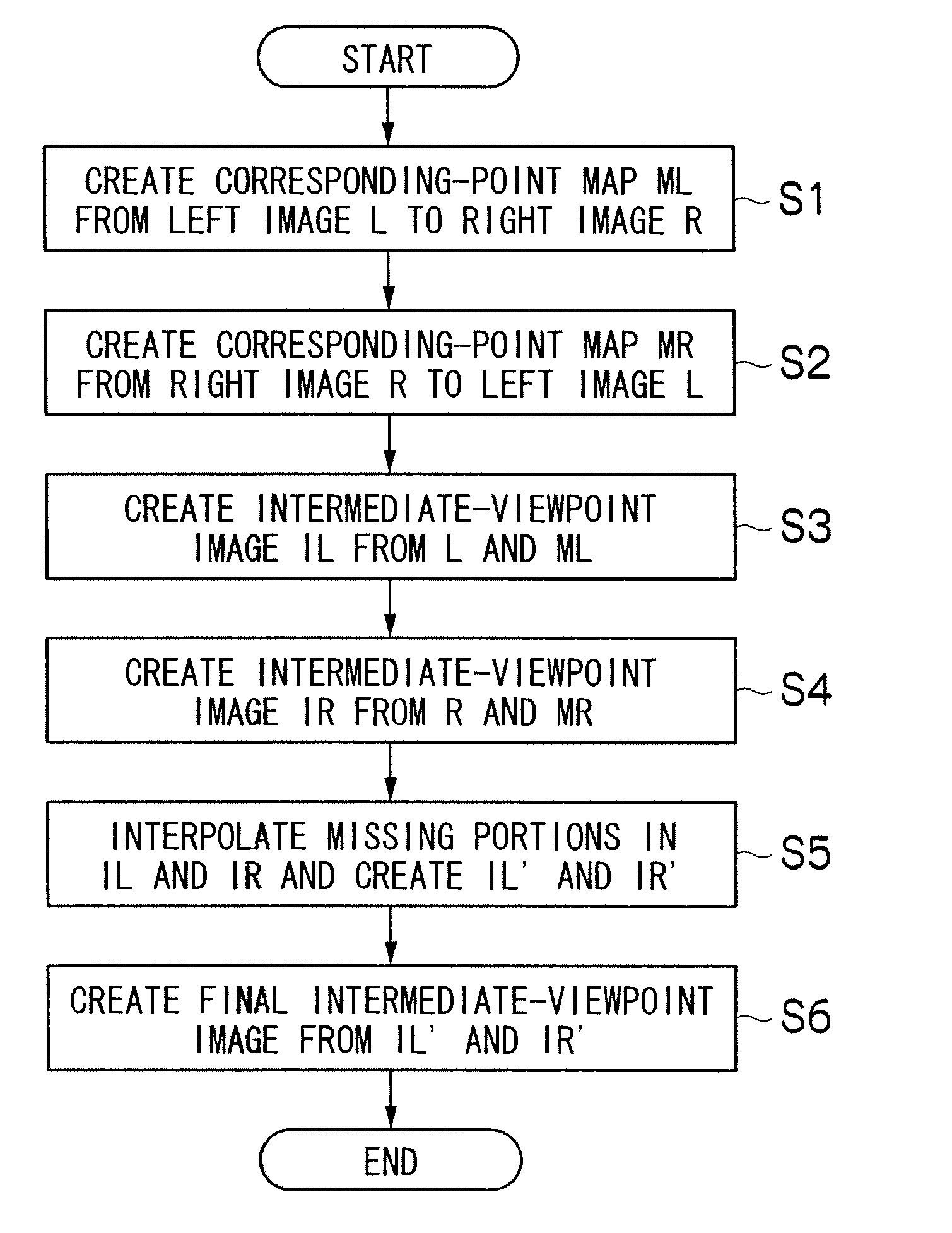 Image processing apparatus, method, and recording medium