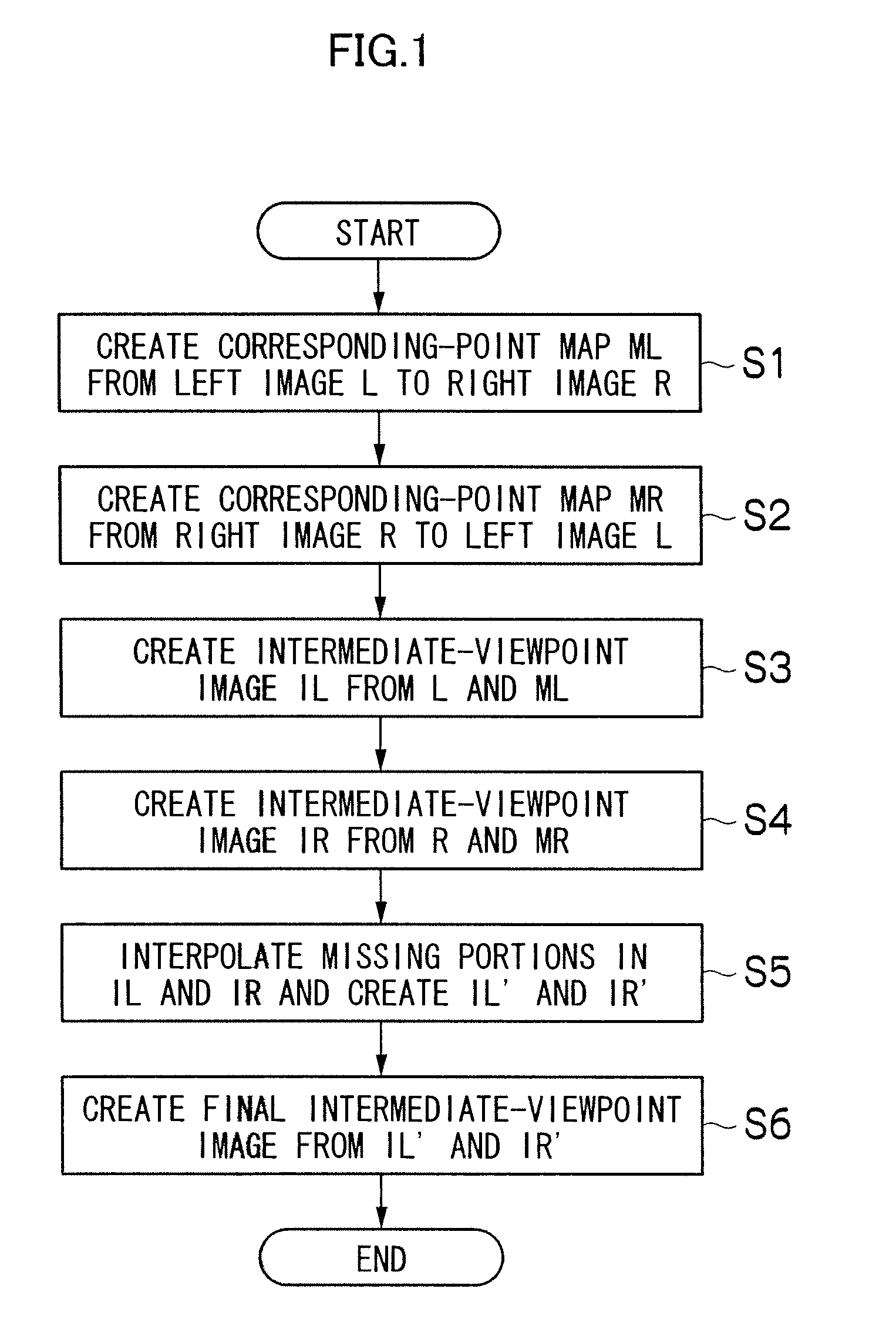 Image processing apparatus, method, and recording medium