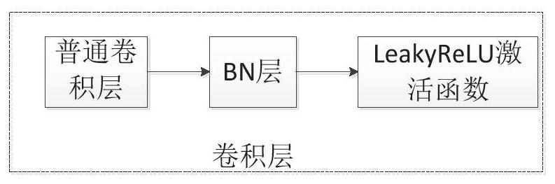 Target following method and system applied to quadruped bionic robot