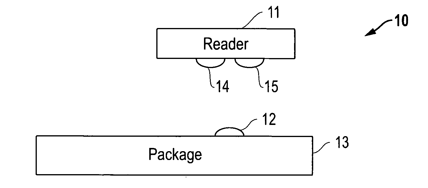 Optical communication device, method and system