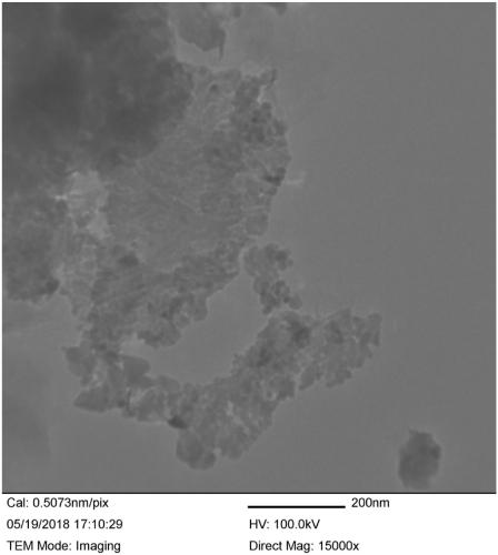 Composite modified montmorillonite chitosan cross-linking adsorbent and preparation method thereof