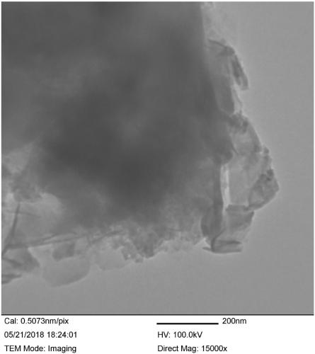 Composite modified montmorillonite chitosan cross-linking adsorbent and preparation method thereof