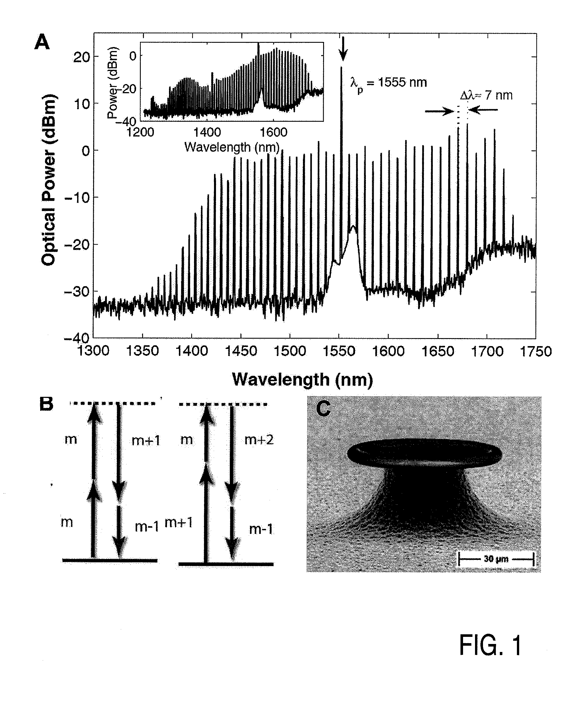 Method and apparatus for optical frequency comb generation using a monolithic micro-resonator