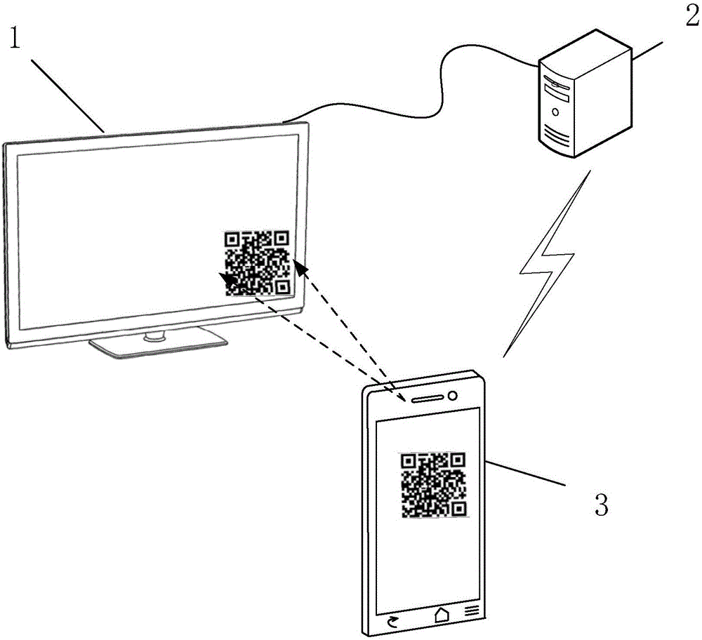 Video playing control method and device