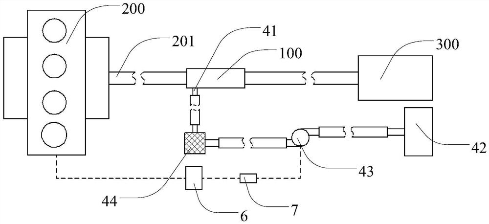 Condensation device and automobile exhaust emission system