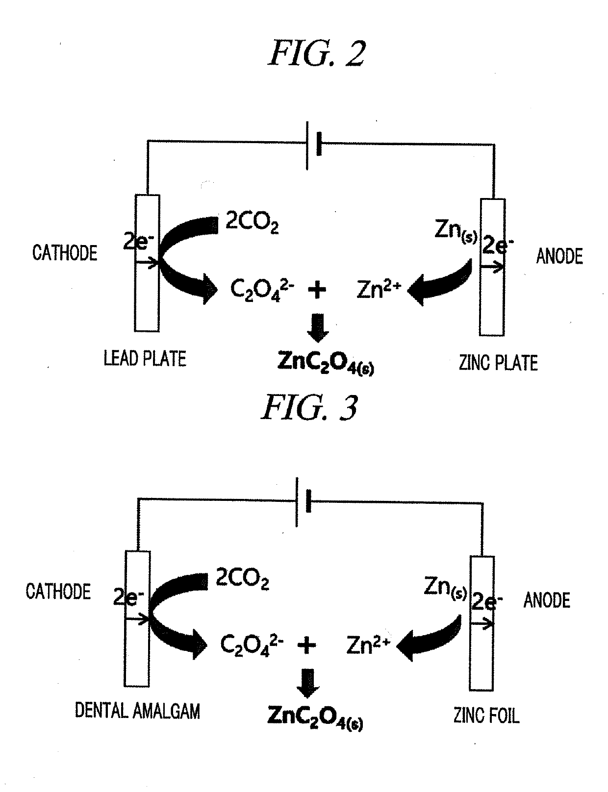 System for electrochemical of carbon dioxide