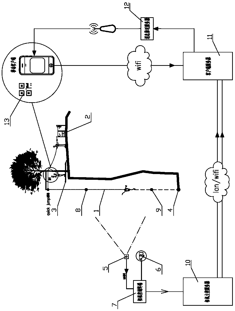 Rope-based outdoor sports camera system and photo acquisition method