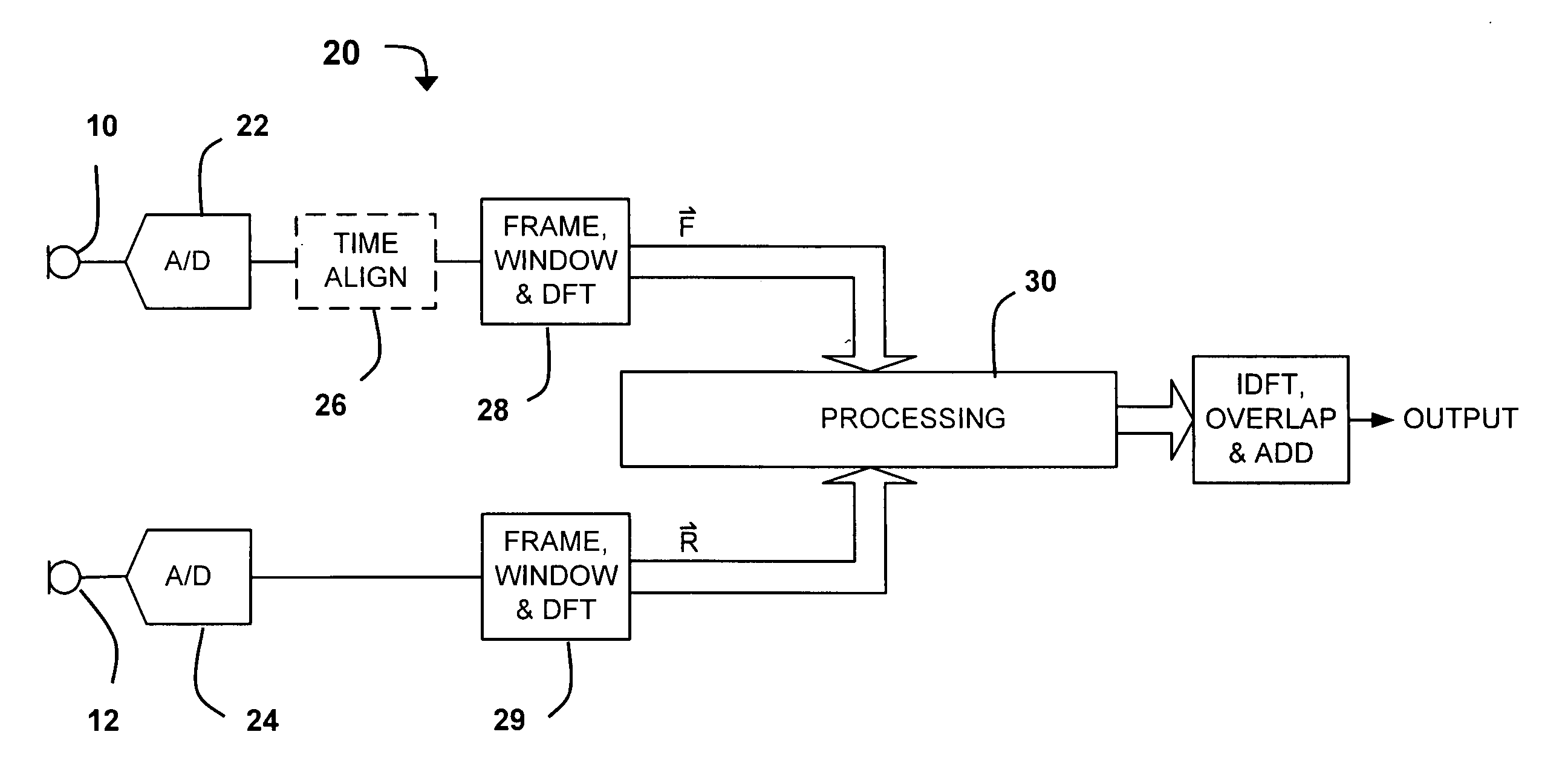 Near-field vector signal enhancement