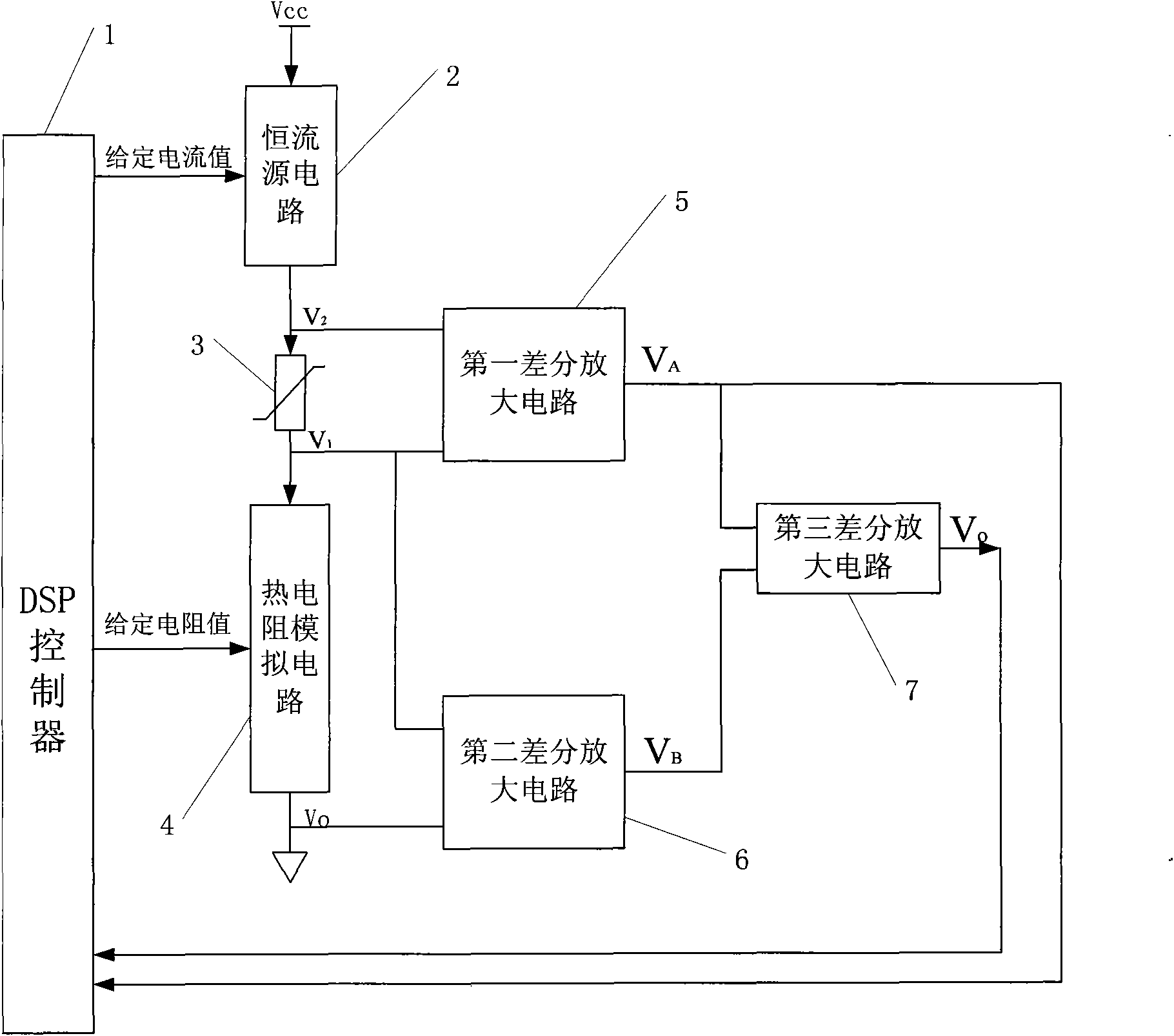 Thermal resistance simulation and calibration system for device ageing screening lathe