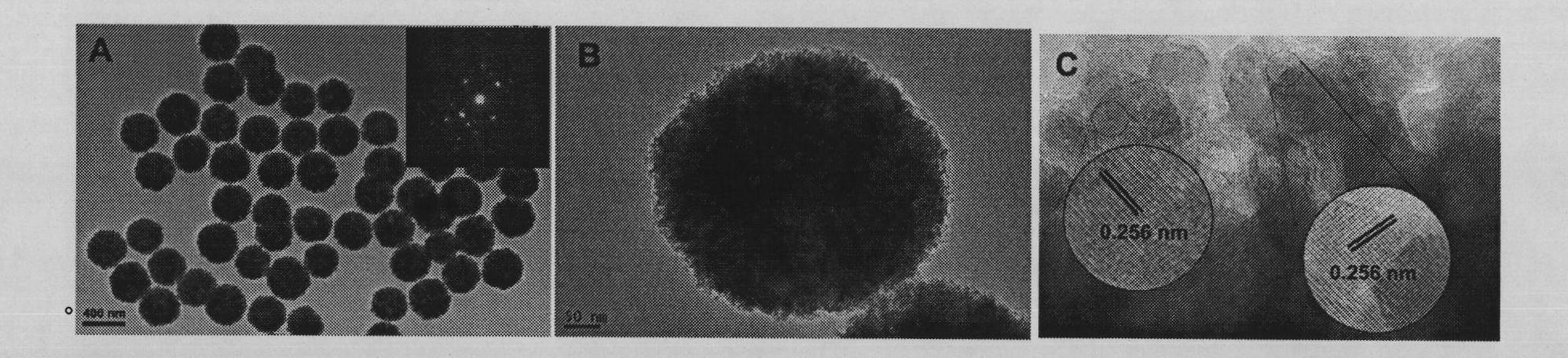 Method for preparing spherical super-paramagnetic ferroferric oxide nano-clusters