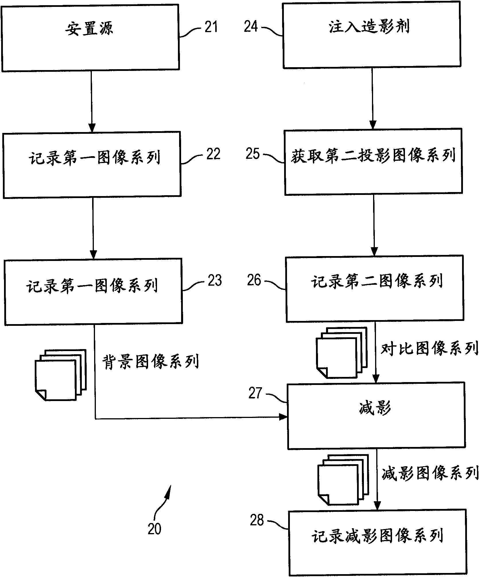 Radiological imaging method and device