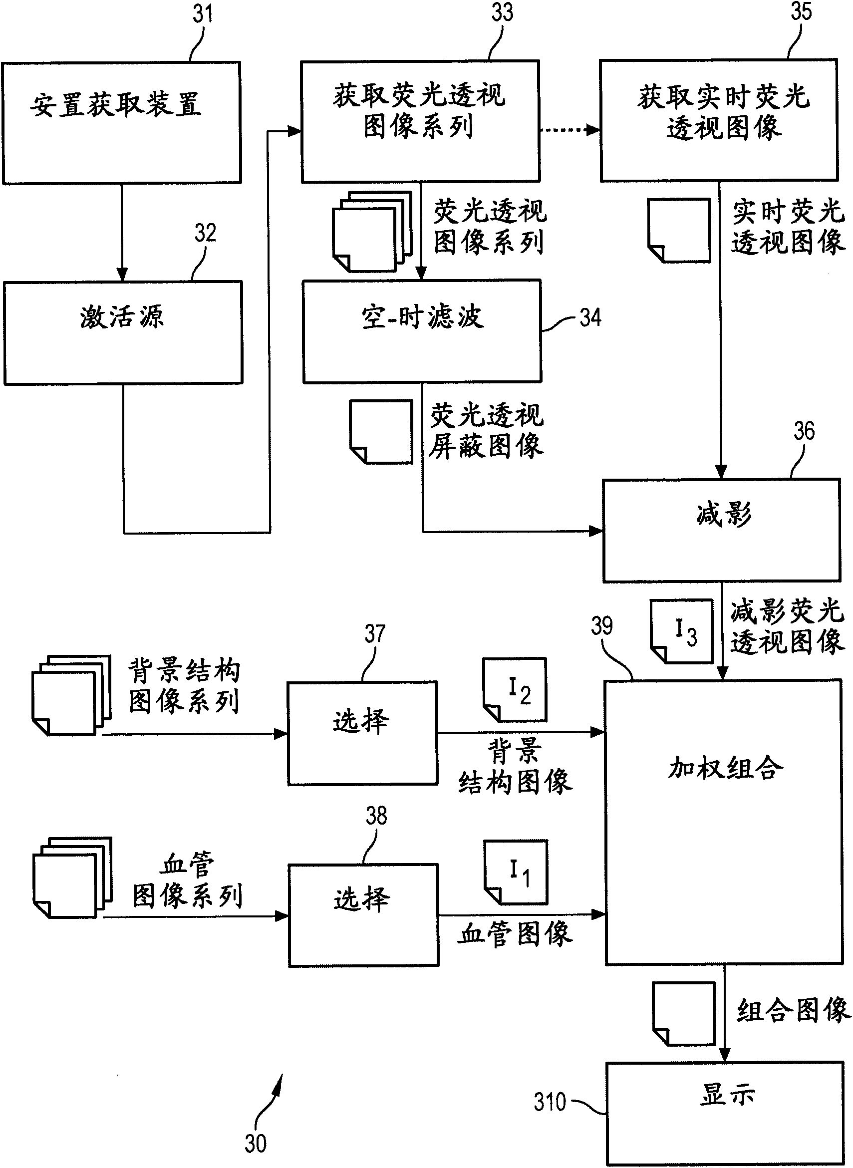 Radiological imaging method and device