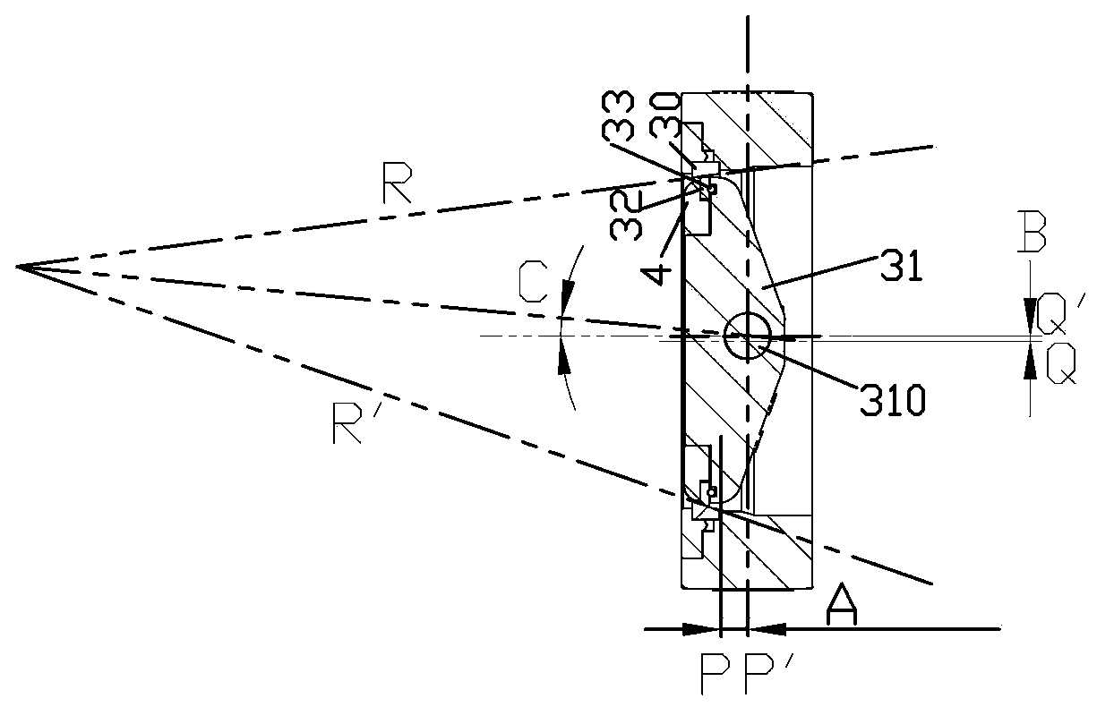 Three-eccentric valve with symmetric leakage stop ring