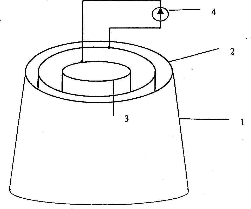 Method and equipment for reducing water evaporation