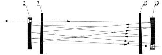 Laser gas detection platform with multiple-reflection long-optical-path high-temperature sample chamber