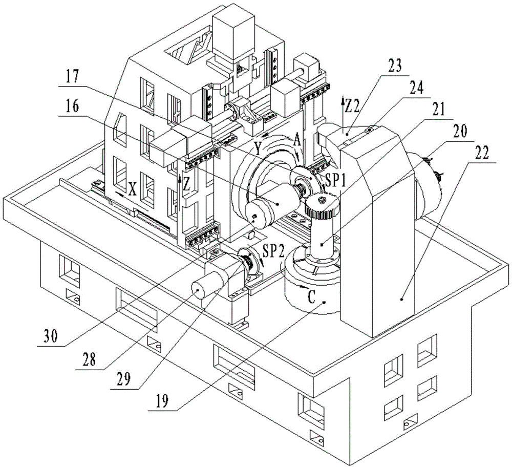 Reconfigurable gear compound machining center