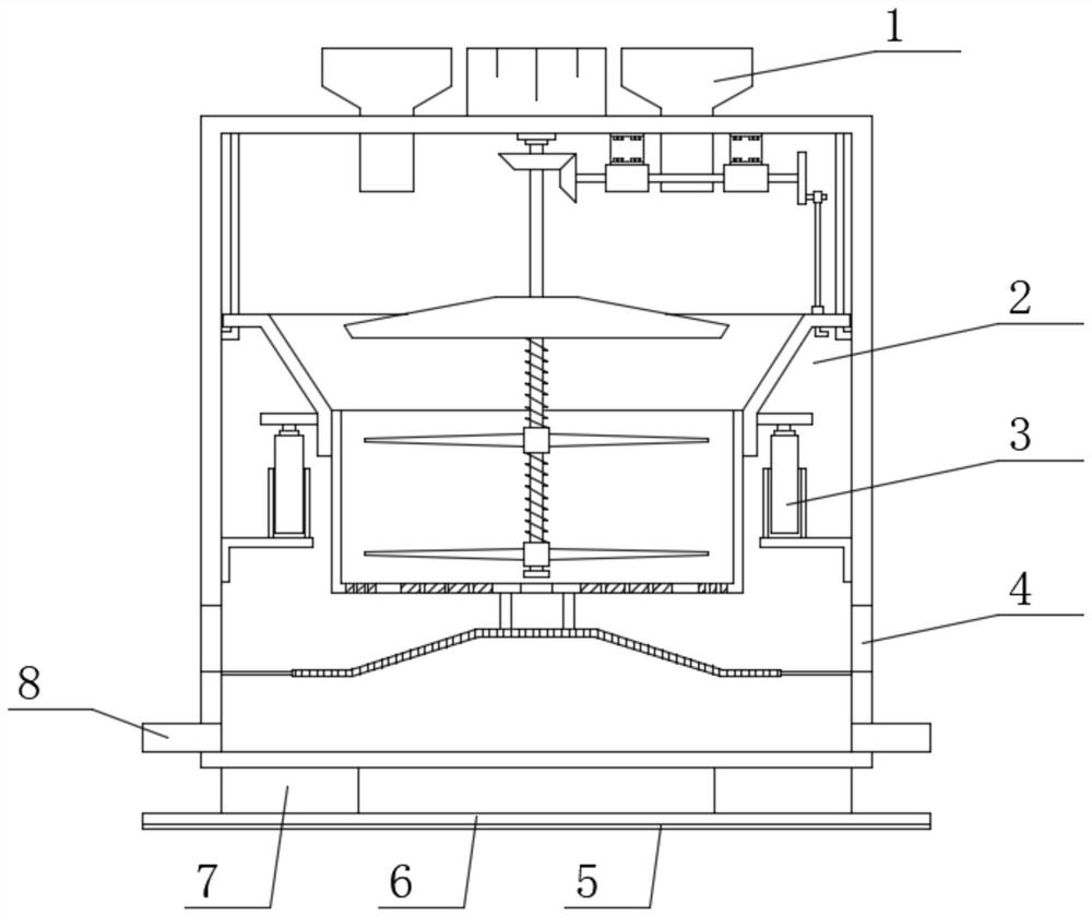 Environment-friendly kitchen waste treatment device with solid-liquid separation function