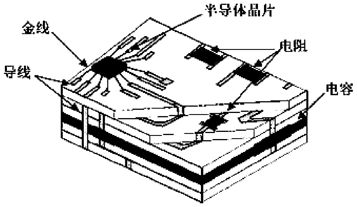 Low-pass filter