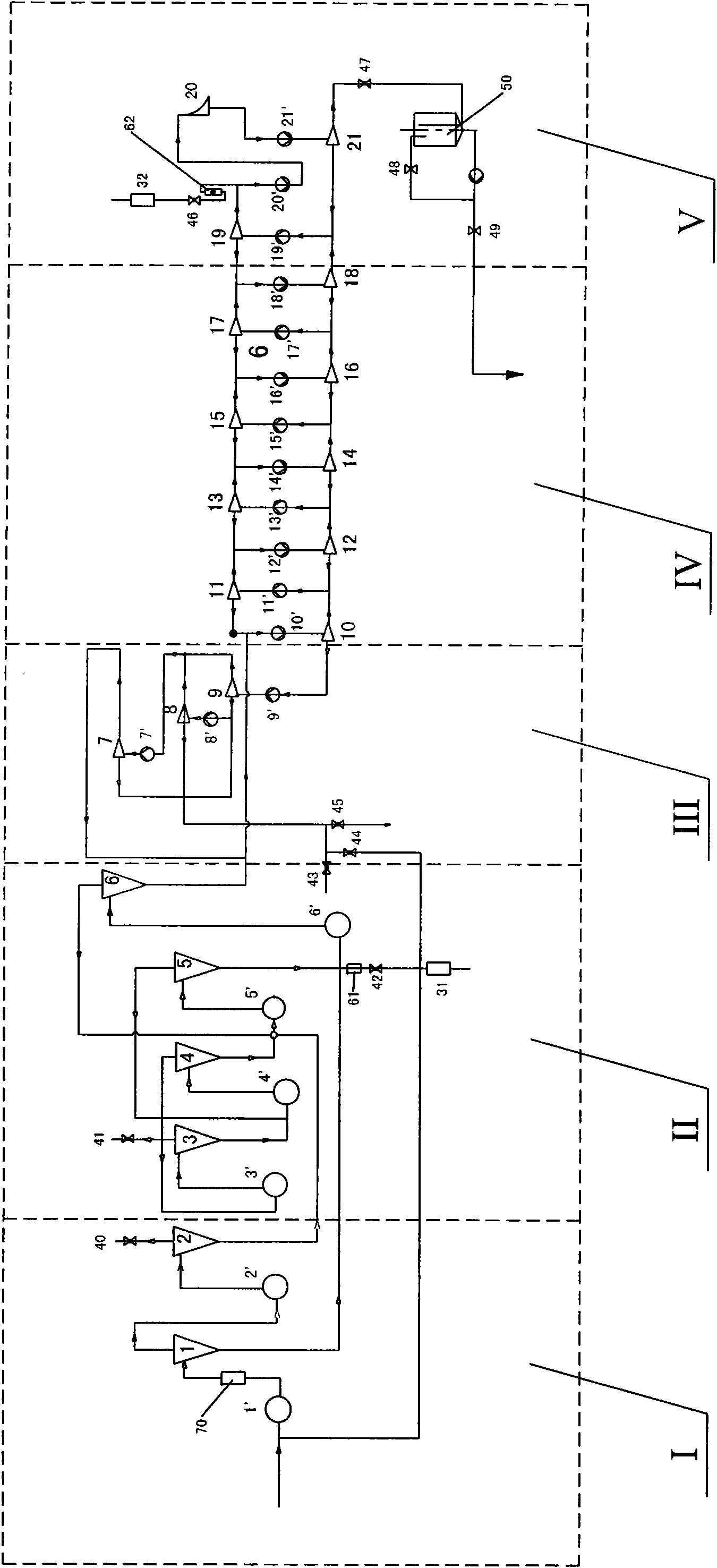 Starch separation method and device