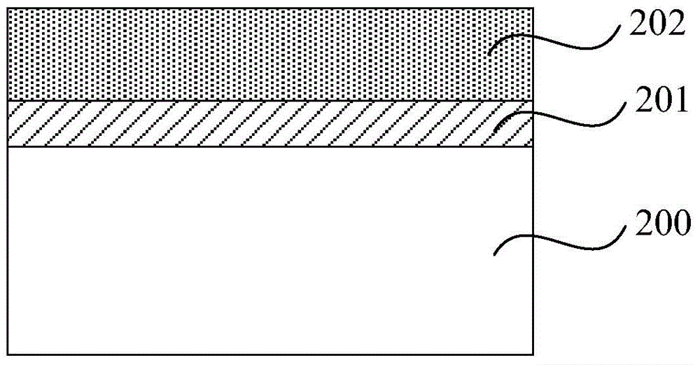 Manufacturing method of shallow trench isolation structure