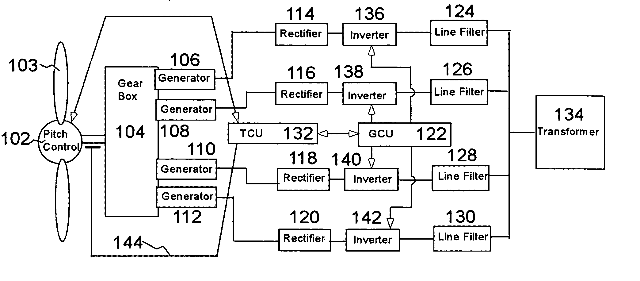 Variable speed distributed drive train wind turbine system