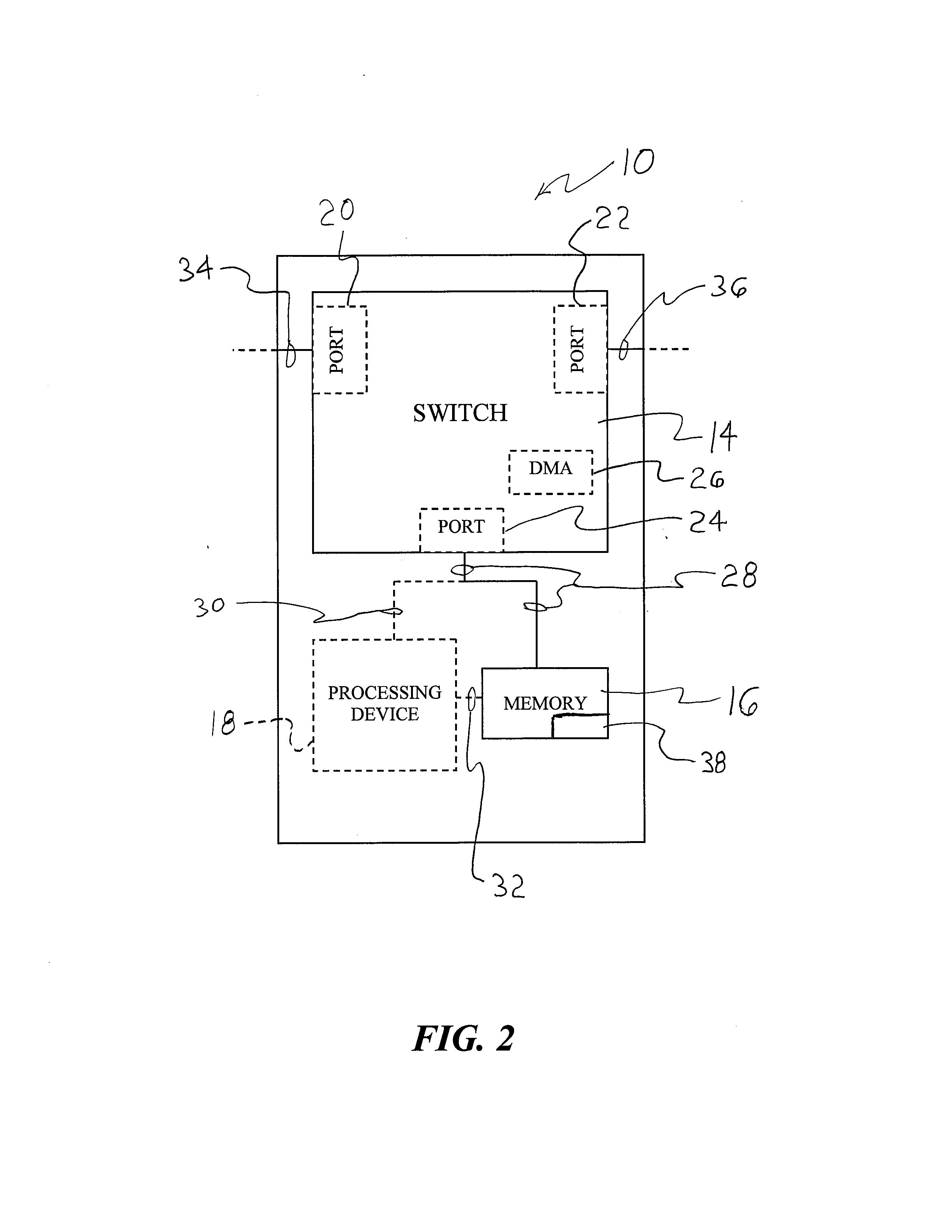 Method and apparatus for reflective memory