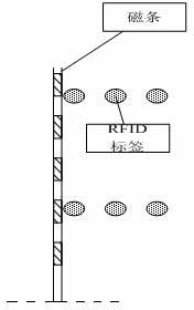 Intelligent inspection robot system for transformer substation equipment