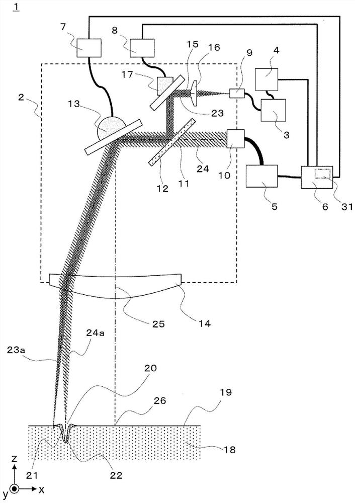 Laser processing apparatus, laser processing method, and correction data generation method