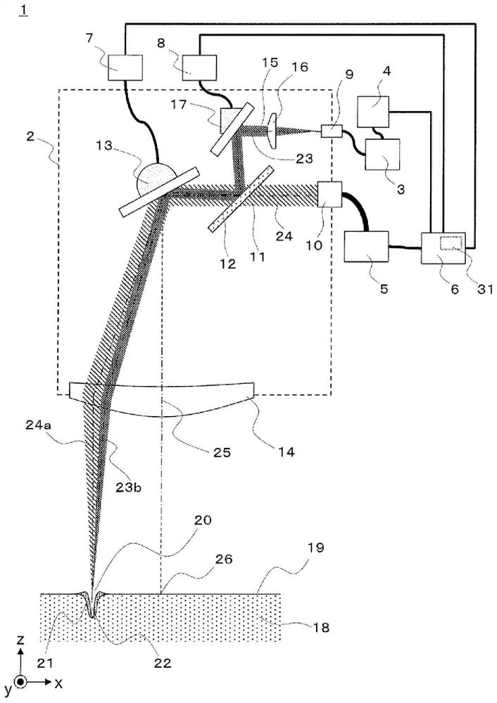 Laser processing apparatus, laser processing method, and correction data generation method