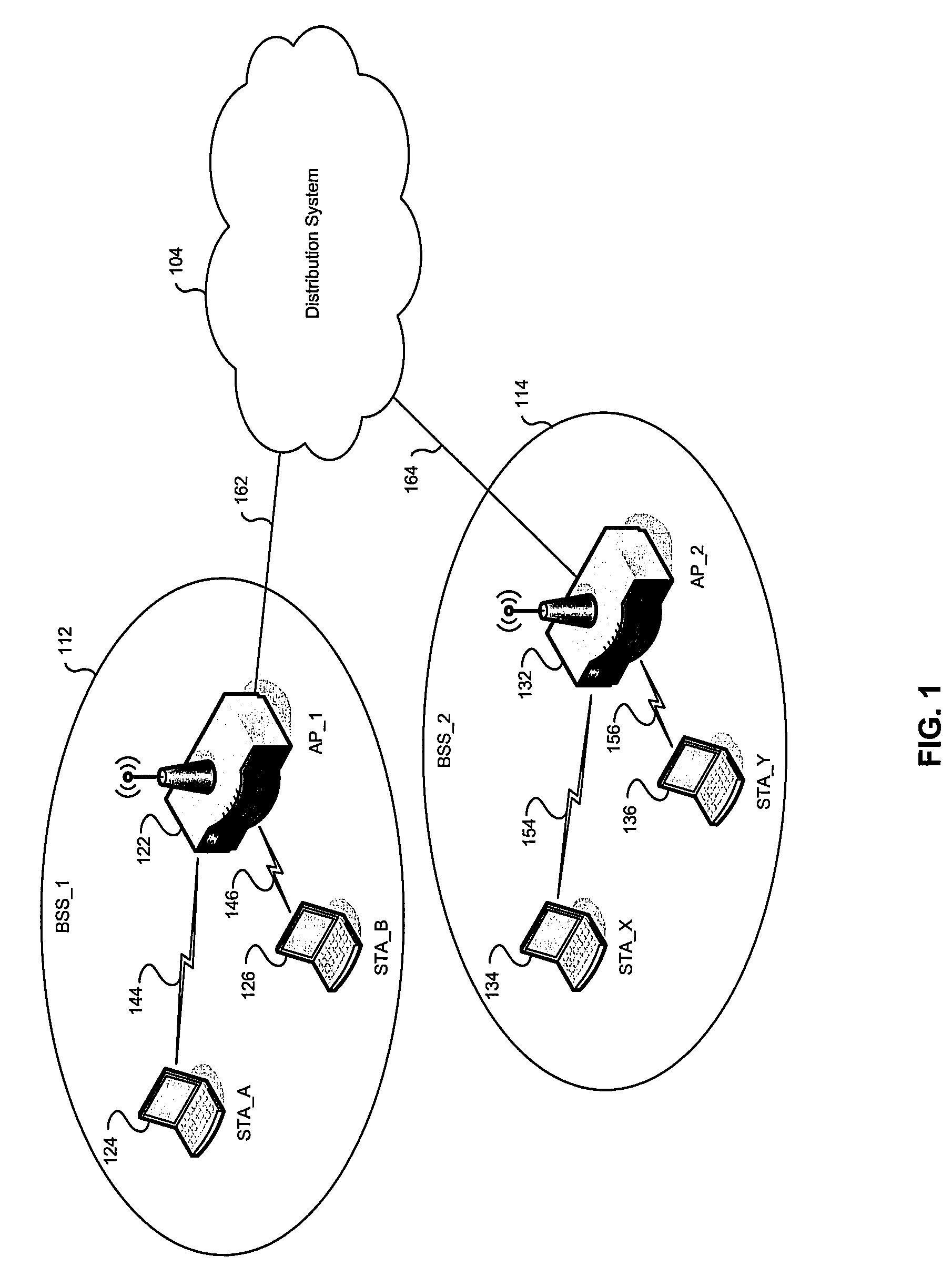 Serial clear to send (CTS) to self (CTS2SELF) messaging procedure