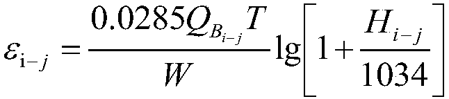 A method for predicting the minimum mixing time of ladle