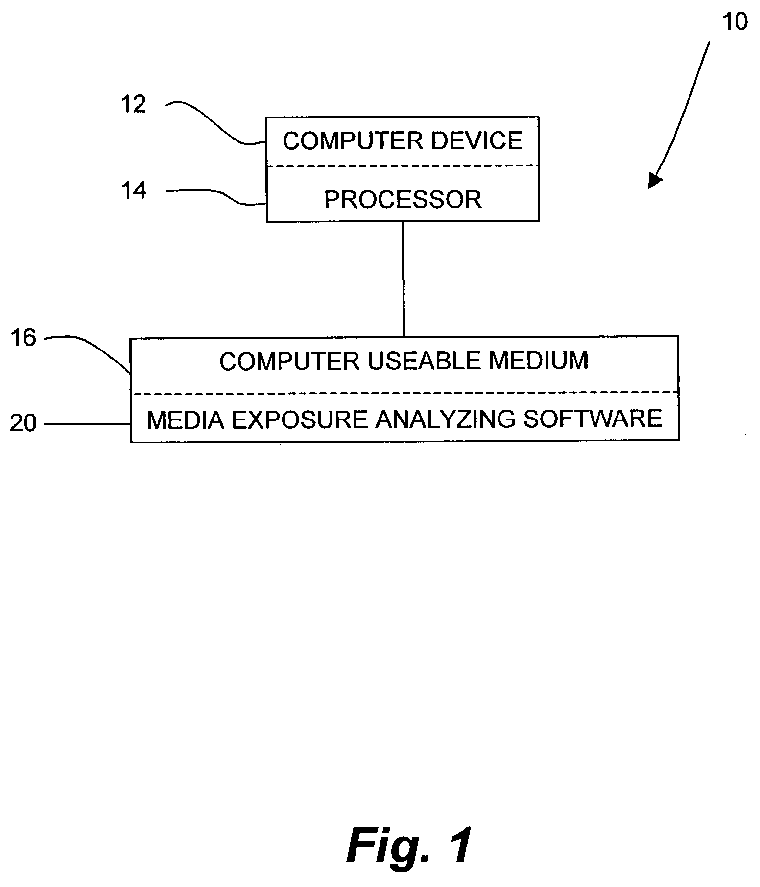 Method, computer useable medium, and system for analyzing media exposure