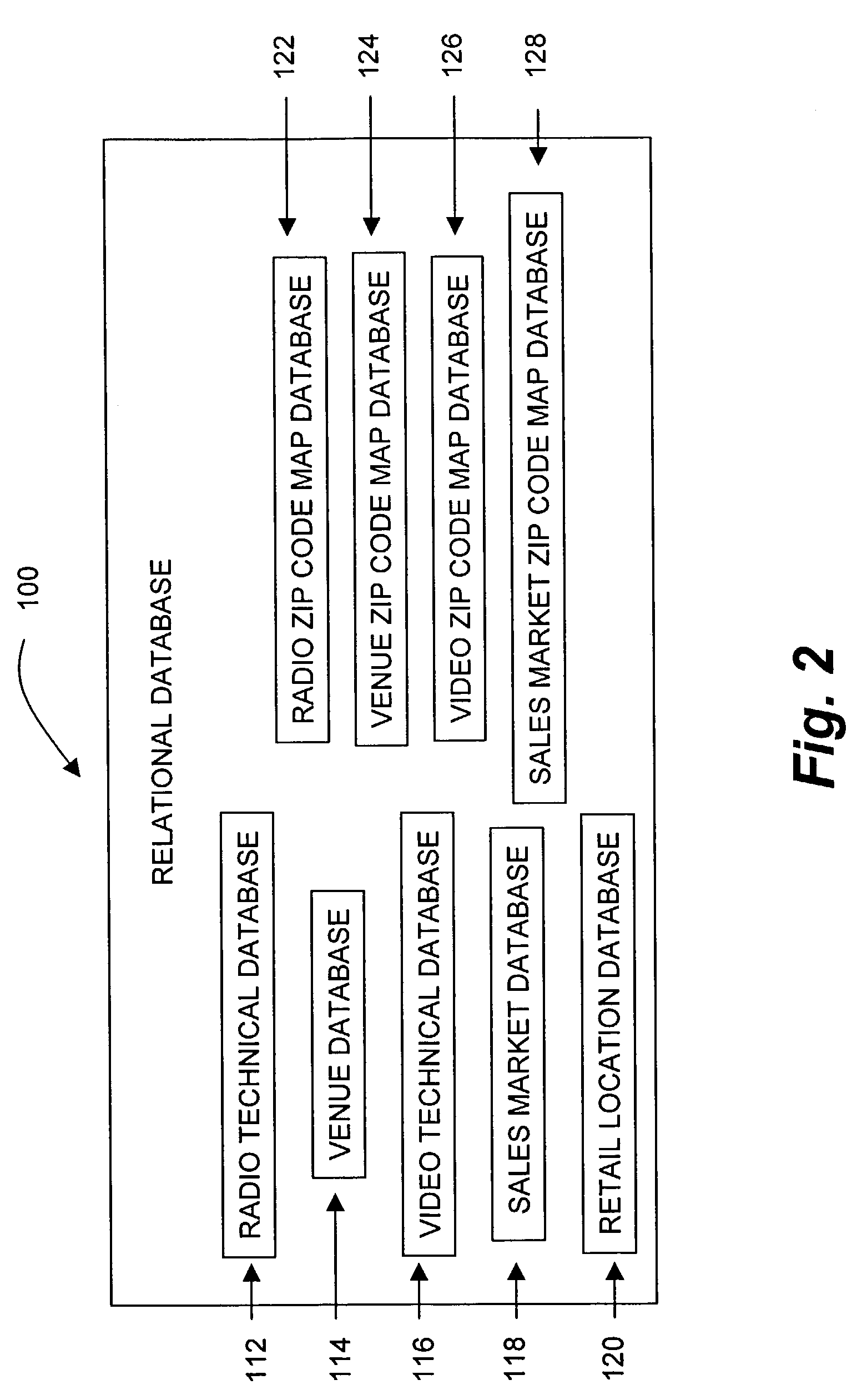 Method, computer useable medium, and system for analyzing media exposure