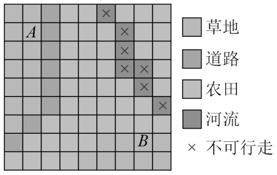 Planning method suitable for emergency refuge fastest walking paths in mountainous area complex terrains