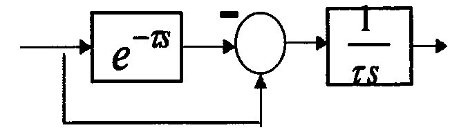 A DC Speed ​​Control System Combining Predictive Pi Algorithm and Combined Integral Link