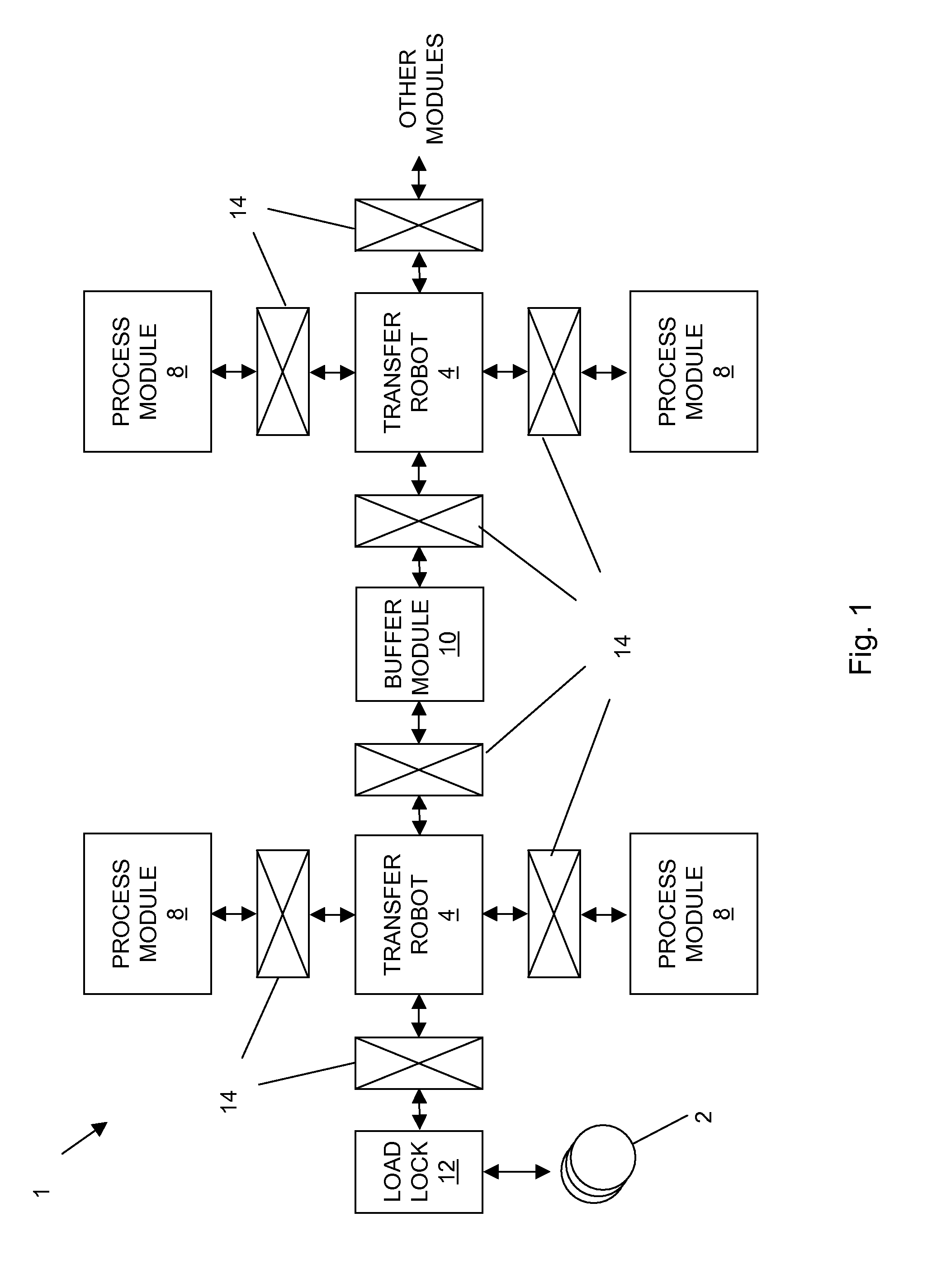 Bypass thermal adjuster for vacuum semiconductor processing